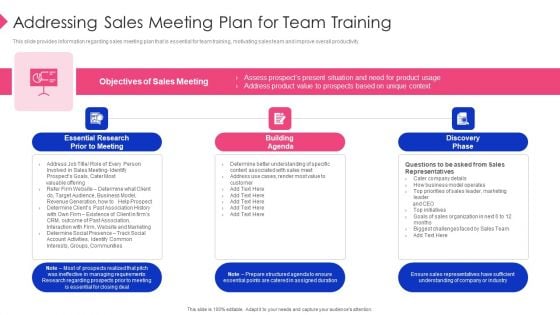 Employee Training Playbook Addressing Sales Meeting Plan For Team Training Rules PDF