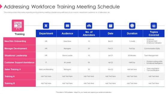 Employee Training Playbook Addressing Workforce Training Meeting Schedule Ideas PDF