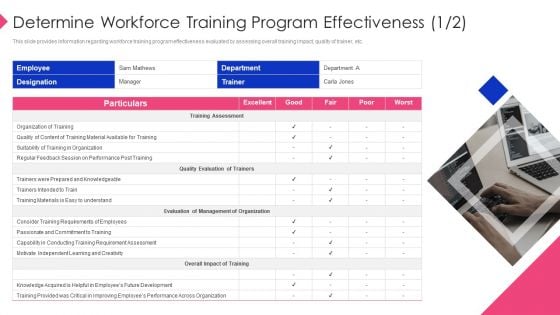 Employee Training Playbook Determine Workforce Training Program Effectiveness Topics PDF