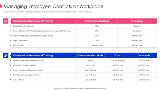 Employee Training Playbook Managing Employee Conflicts At Workplace Graphics PDF