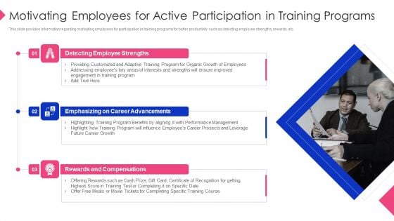 Employee Training Playbook Motivating Employees For Active Participation In Training Programs Guidelines PDF