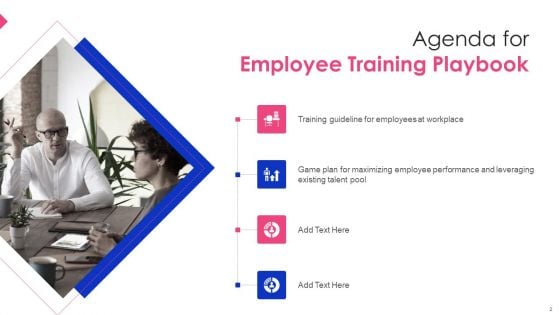 Employee Training Playbook Ppt PowerPoint Presentation Complete Deck With Slides
