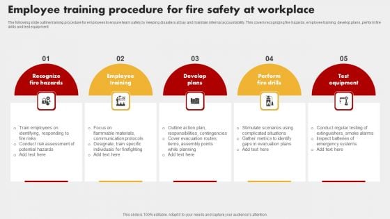 Employee Training Procedure For Fire Safety At Workplace Formats PDF