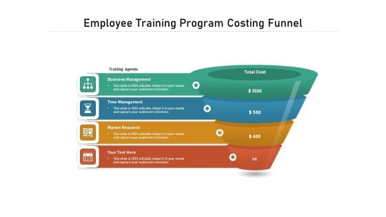 Employee Training Program Costing Funnel Ppt PowerPoint Presentation File Template PDF