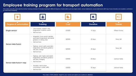 Employee Training Program For Transport Automation Optimizing Automated Supply Chain And Logistics Designs PDF