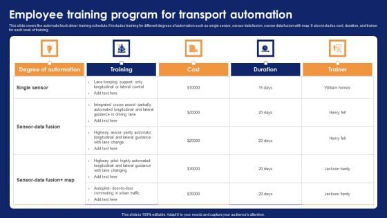Employee Training Program For Transport Automation Optimizing Automated Supply Chain And Logistics Designs PDF Employee Training Program For Transport Automation Optimizing Automated Supply Chain And Logistics Designs PDF