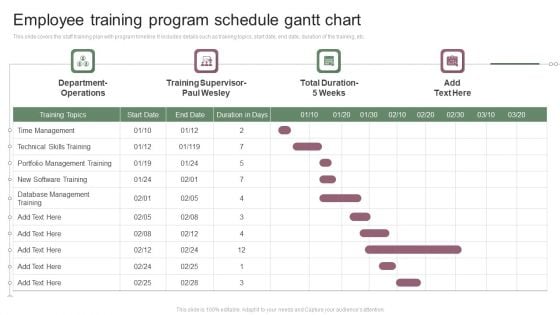 Employee Training Program Schedule Gantt Chart Ppt Show Rules PDF Employee Training Program Schedule Gantt Chart Ppt Show Rules PDF