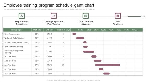 Employee Training Program Schedule Gantt Chart Ppt Show Rules PDF