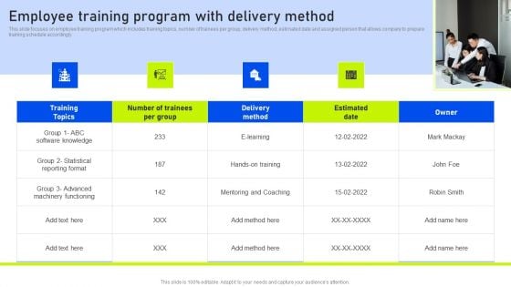 Employee Training Program With Delivery Method Ppt Infographic Template Clipart PDF