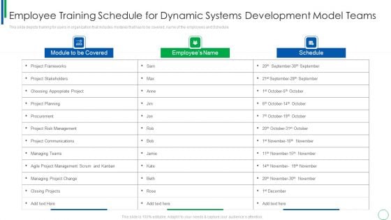 Employee Training Schedule For Dynamic Systems Development Model Teams Guidelines PDF