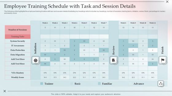 Employee Training Schedule With Task And Session Details Slides PDF