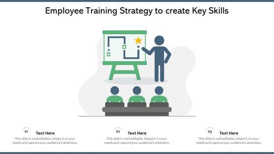 Employee Training Strategy To Create Key Skills Ppt Show Demonstration PDF