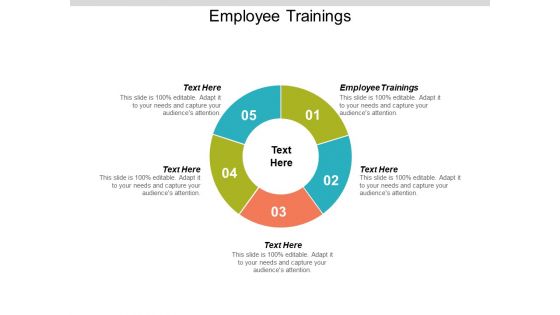 Employee Trainings Ppt PowerPoint Presentation File Format Cpb