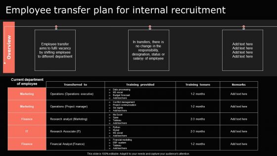 Employee Transfer Plan For Internal Recruitment Themes PDF