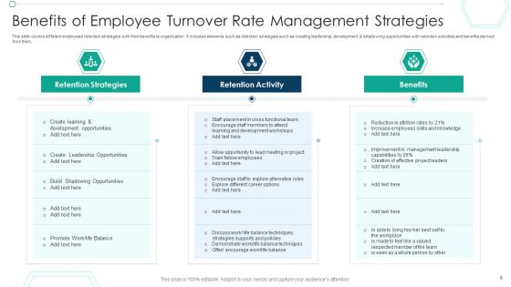 Employee Turnover Rates Management Ppt PowerPoint Presentation Complete Deck With Slides