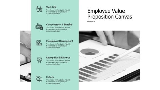 Employee Value Proposition Canvas Ppt PowerPoint Presentation Styles Tips Employee Value Proposition Canvas Ppt PowerPoint Presentation Styles Tips