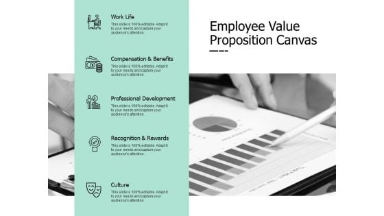 Employee Value Proposition Canvas Ppt PowerPoint Presentation Styles Tips