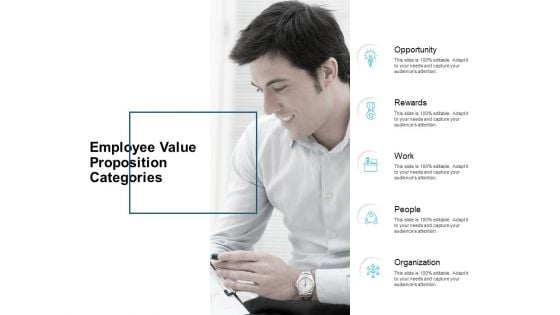 Employee Value Proposition Categories Ppt PowerPoint Presentation Portfolio File Formats