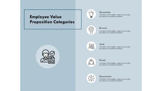 Employee Value Proposition Categories Ppt PowerPoint Presentation Styles Design Templates