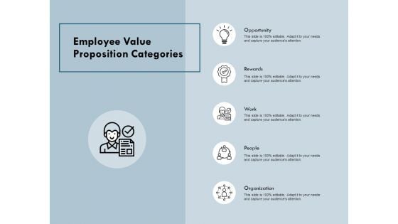 Employee Value Proposition Categories Ppt PowerPoint Presentation Styles Design Templates