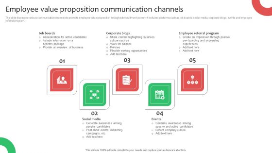 Employee Value Proposition Communication Channels Brochure PDF