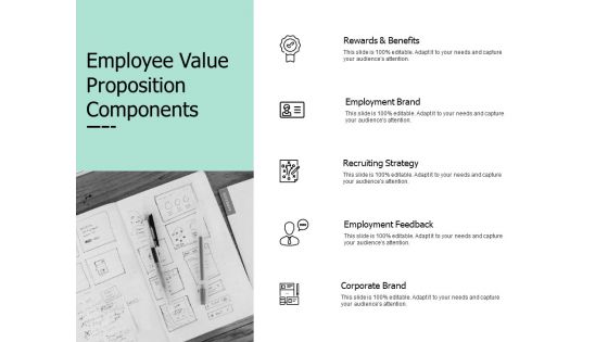 Employee Value Proposition Components Ppt PowerPoint Presentation Icon Ideas