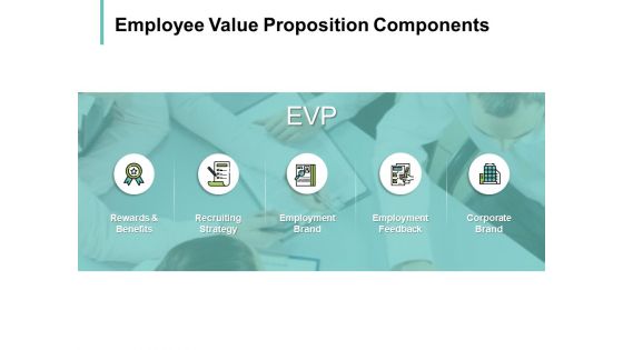 Employee Value Proposition Components Ppt PowerPoint Presentation Infographic Template Mockup