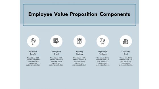 Employee Value Proposition Components Ppt PowerPoint Presentation Portfolio Icon