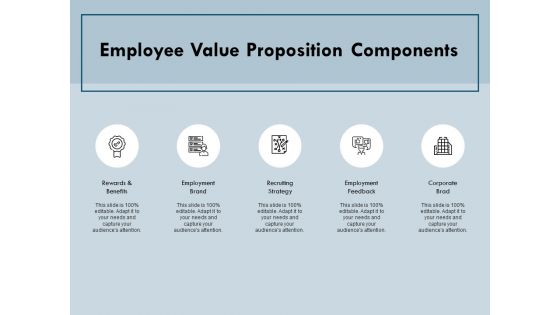 Employee Value Proposition Components Ppt PowerPoint Presentation Portfolio Icon