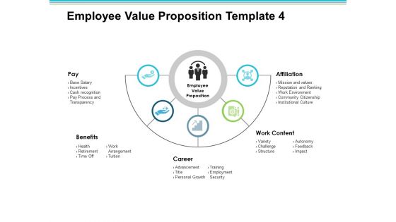 Employee Value Proposition Content Affiliation Career Ppt PowerPoint Presentation Inspiration Objects Employee Value Proposition Content Affiliation Career Ppt PowerPoint Presentation Inspiration Objects