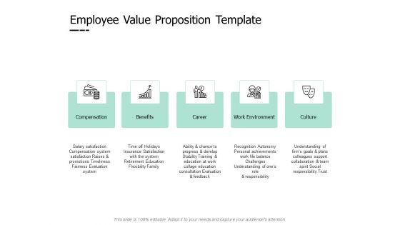 Employee Value Proposition Culture Ppt PowerPoint Presentation Gallery Inspiration