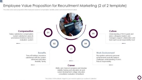 Employee Value Proposition For Recruitment Marketing 1 Of 2 Template Microsoft PDF