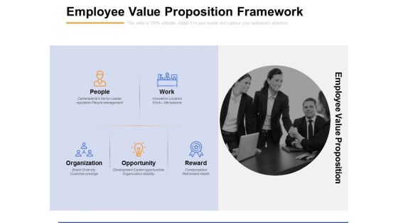 Employee Value Proposition Framework Communication Ppt PowerPoint Presentation Slides Vector