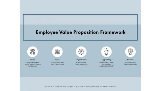 Employee Value Proposition Framework Ppt PowerPoint Presentation Pictures Brochure