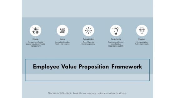 Employee Value Proposition Framework Slide Reward Ppt PowerPoint Presentation Infographic Template Aids Employee Value Proposition Framework Slide Reward Ppt PowerPoint Presentation Infographic Template Aids