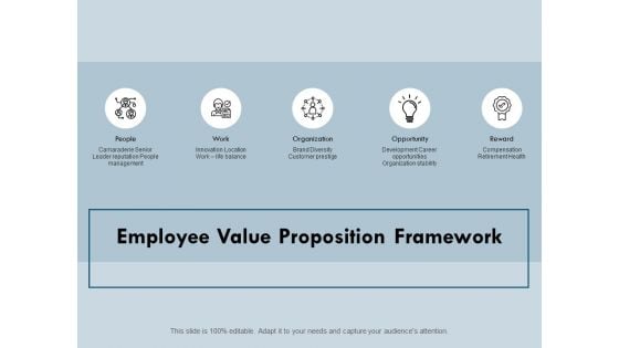 Employee Value Proposition Framework Slide Reward Ppt PowerPoint Presentation Infographic Template Aids