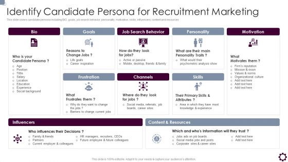 Employee Value Proposition Identify Candidate Persona For Recruitment Marketing Brochure PDF