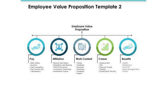 Employee Value Proposition Pay Affiliation Benefits Ppt PowerPoint Presentation Show Good Employee Value Proposition Pay Affiliation Benefits Ppt PowerPoint Presentation Show Good