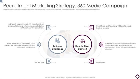 Employee Value Proposition Recruitment Marketing Strategy 360 Media Campaign Microsoft PDF Employee Value Proposition Recruitment Marketing Strategy 360 Media Campaign Microsoft PDF