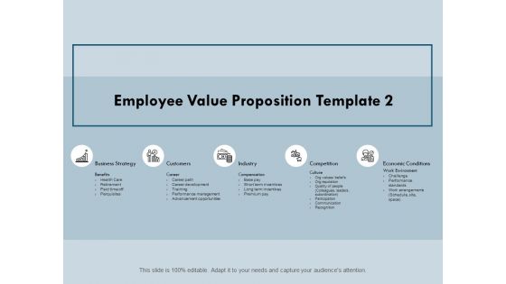 Employee Value Proposition Template Business Strategy Ppt PowerPoint Presentation Gallery Graphics Design