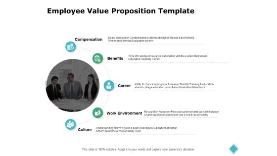 Employee Value Proposition Template Ppt PowerPoint Presentation Infographics Deck