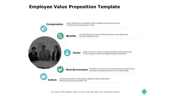 Employee Value Proposition Template Ppt PowerPoint Presentation Infographics Deck Employee Value Proposition Template Ppt PowerPoint Presentation Infographics Deck