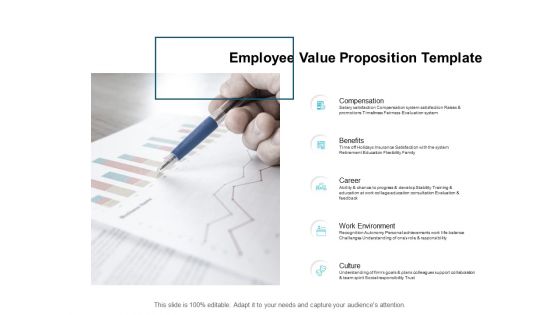 Employee Value Proposition Template Ppt PowerPoint Presentation Model Design Templates