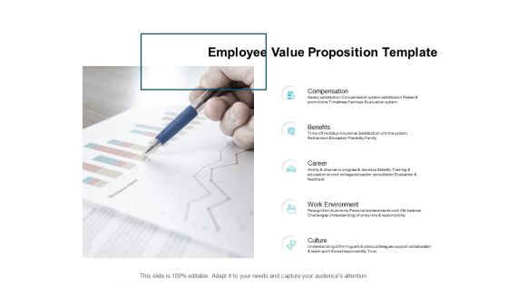 Employee Value Proposition Template Ppt PowerPoint Presentation Model Design Templates Employee Value Proposition Template Ppt PowerPoint Presentation Model Design Templates