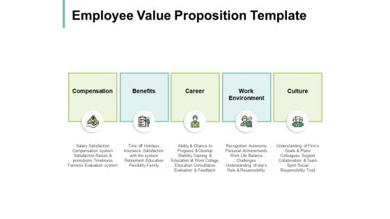 Employee Value Proposition Template Ppt PowerPoint Presentation Styles Deck Employee Value Proposition Template Ppt PowerPoint Presentation Styles Deck