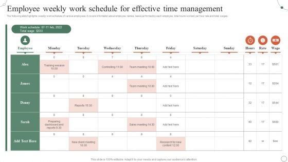 Employee Weekly Work Schedule For Effective Time Management Ppt Visual Aids Layouts PDF