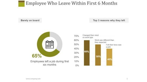 Employee Who Leave Within First 6 Months Ppt PowerPoint Presentation Outline Styles