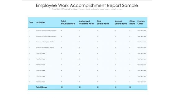 Employee Work Accomplishment Report Sample Ppt PowerPoint Presentation Styles Background Designs PDF