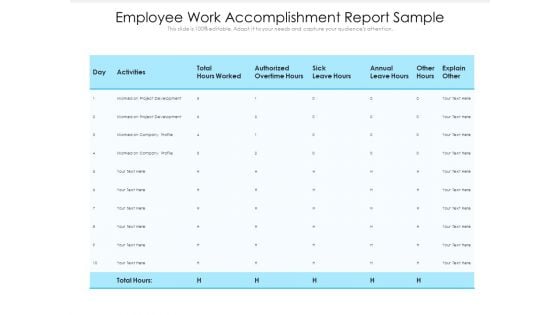 Employee Work Accomplishment Report Sample Ppt PowerPoint Presentation Styles Background Designs PDF Employee Work Accomplishment Report Sample Ppt PowerPoint Presentation Styles Background Designs PDF
