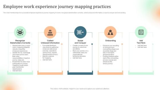 Employee Work Experience Journey Mapping Practices Designs PDF